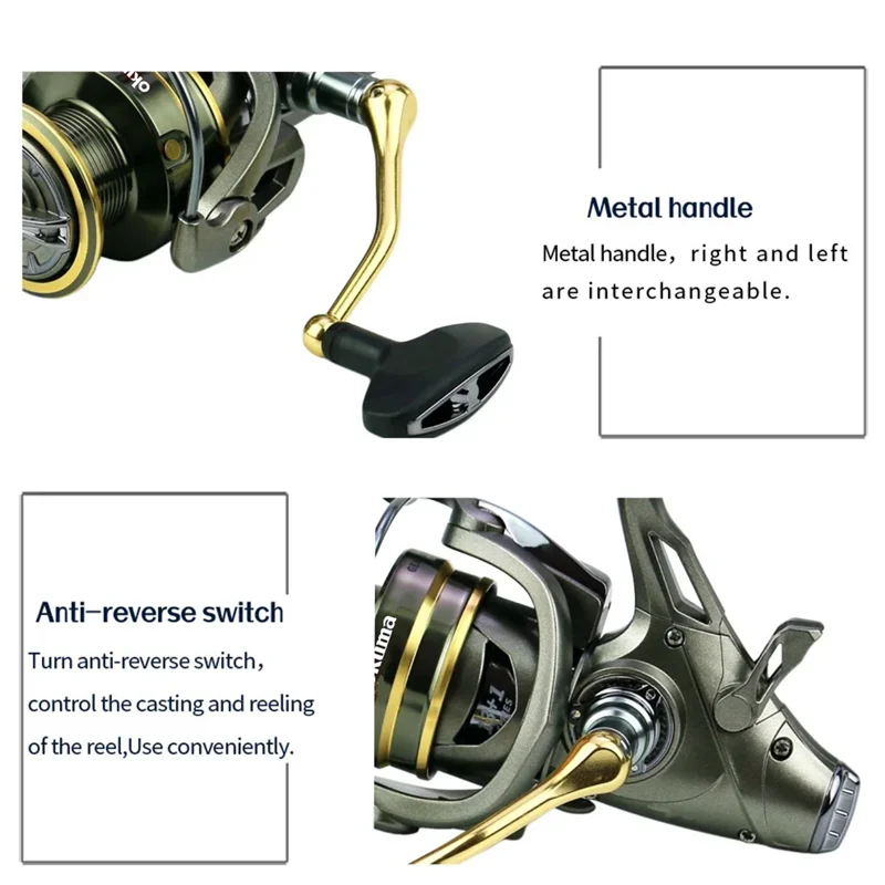 OKUMA Fishing Reel Spinning Wheel with Double Brake 18KG Line Capacity for Angling And Baitcasting