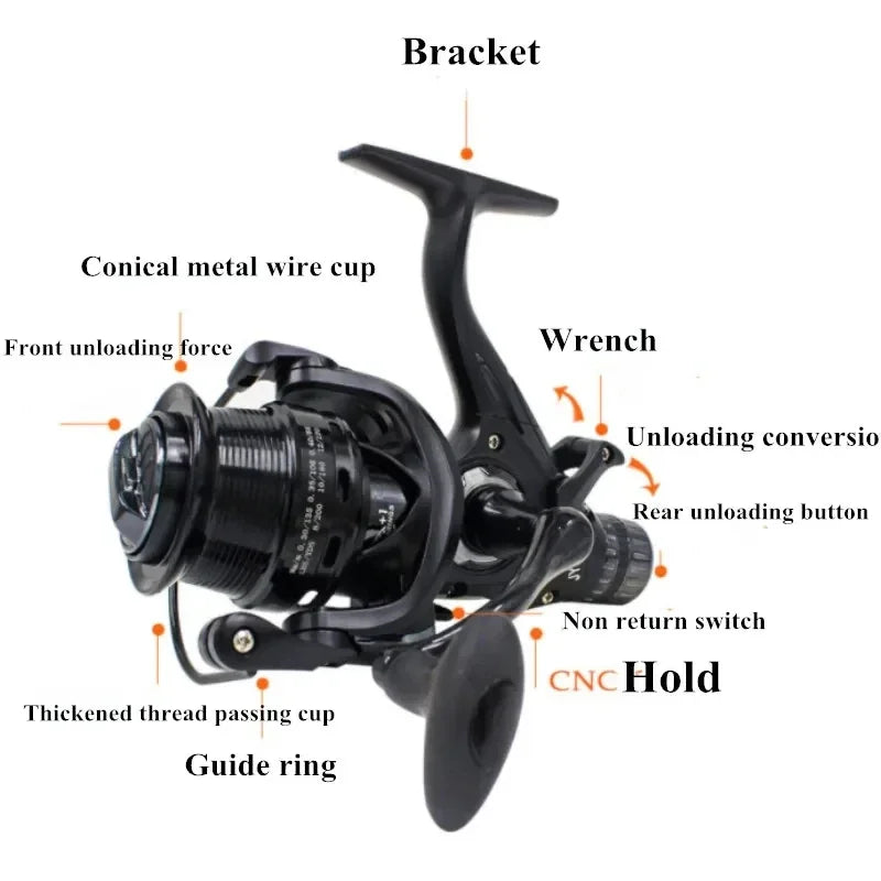 okuma Fishing reel Dual Unloading Fishing 18KGMax Dragon with Front and Rear Brake Fishing Wheels for All Water Areas 4000-6000