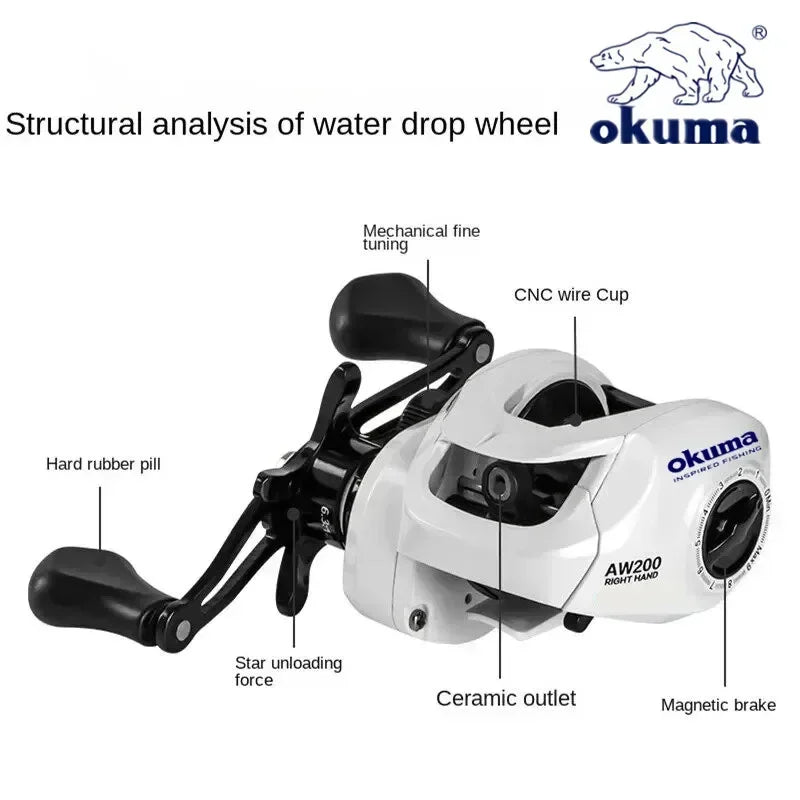 OKUMA fishing reel metal wire cup 6.3:1 water droplet wheel 10KG magnetic brake fishing bait carp fishing reel