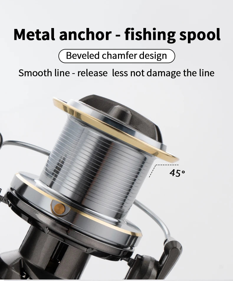 Huidiao NGK-II Heavy Duty Spinning Reel 25KG Max Drag 8000-14000 Zero Play 6+1BB Smooth Casting Reel for Surf & Offshore Fishing