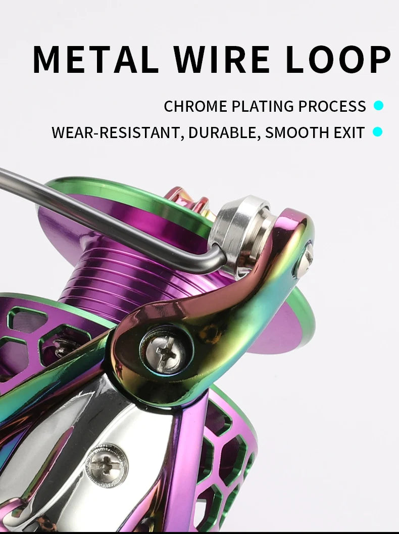 SK1000-6000 14+1BB Spinning Fishing Reel 5.0:1 High Speed Ratio EVA Grip Max Drag 8 Kg Handle Right/Left Carp Fishing Reel