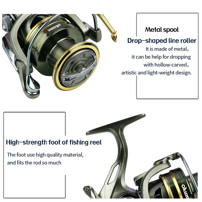 OKUMA Fishing Reel Spinning Wheel with Double Brake 18KG Line Capacity for Angling And Baitcasting