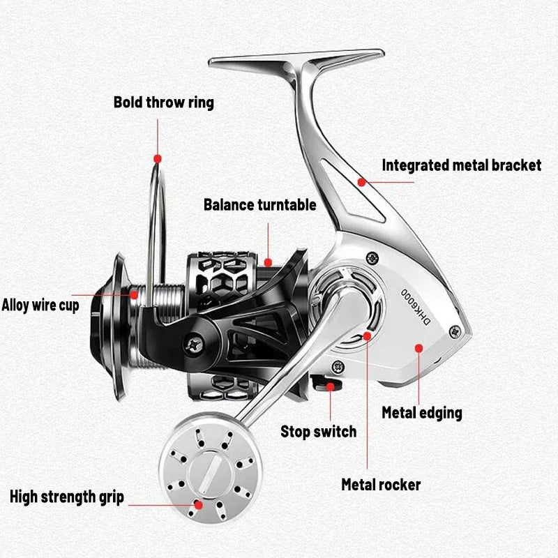 Okuma Fishing Reel 18Kg Max Drag14+1BB Anti Spinning Wheel Sea Fishing Line Reel 1000-7000