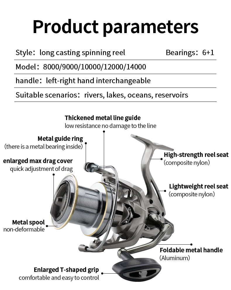 Huidiao NGK-II Heavy Duty Spinning Reel 25KG Max Drag 8000-14000 Zero Play 6+1BB Smooth Casting Reel for Surf & Offshore Fishing