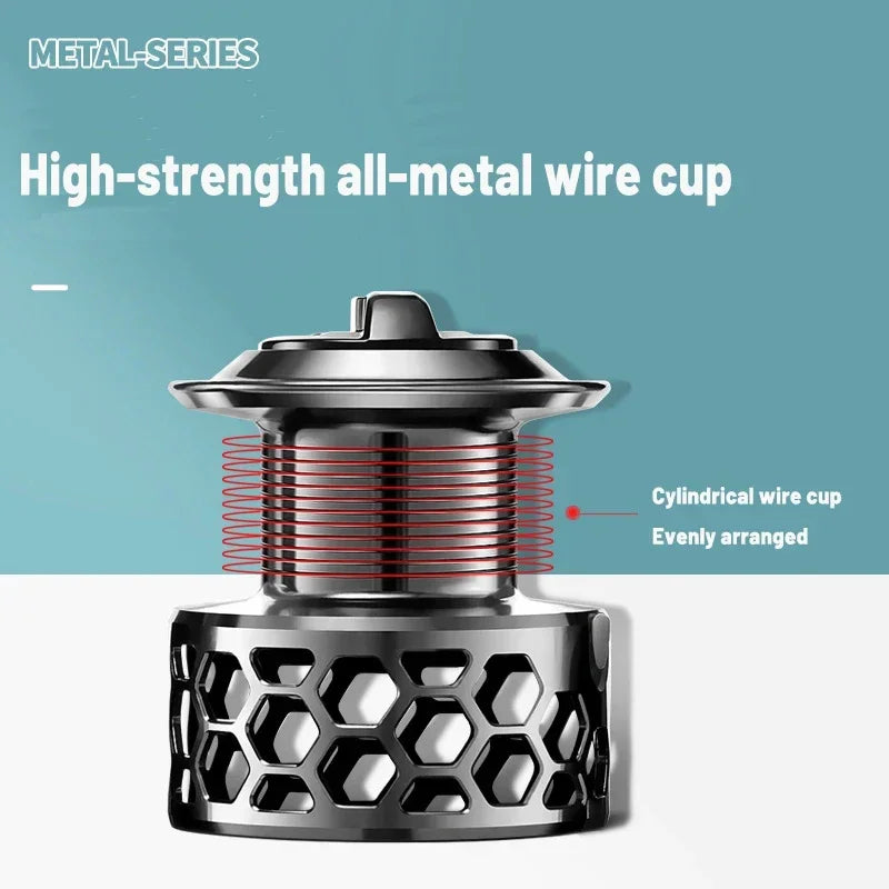 Okuma Fishing Reel 18Kg Max Drag14+1BB Anti Spinning Wheel Sea Fishing Line Reel 1000-7000