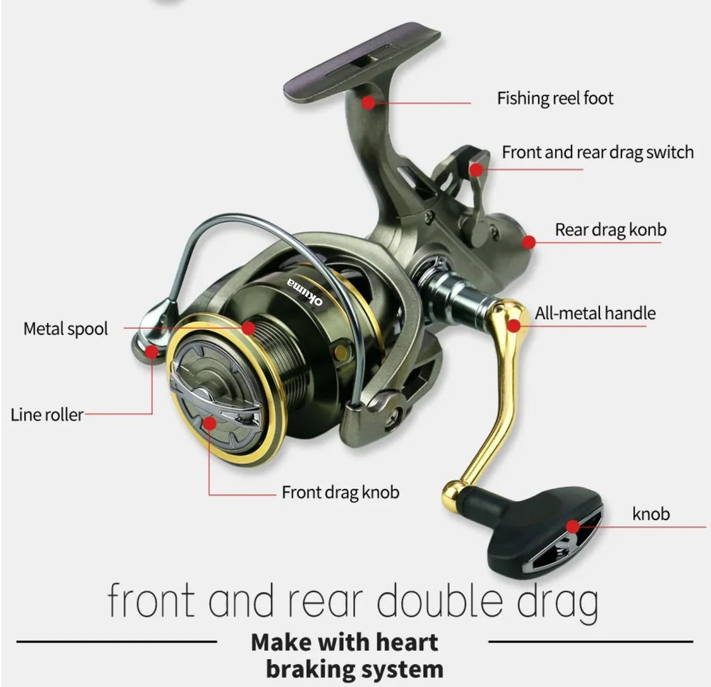 OKUMA Fishing Reel Spinning Wheel with Double Brake 18KG Line Capacity for Angling And Baitcasting