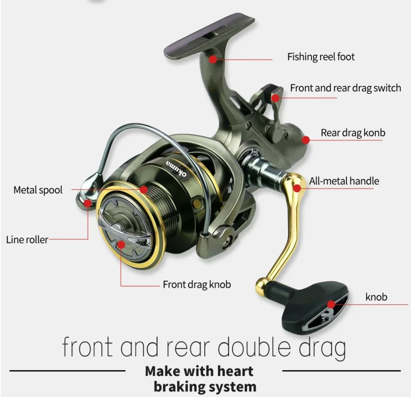 OKUMA Fishing Reel Spinning Wheel with Double Brake 18KG Line Capacity for Angling And Baitcasting
