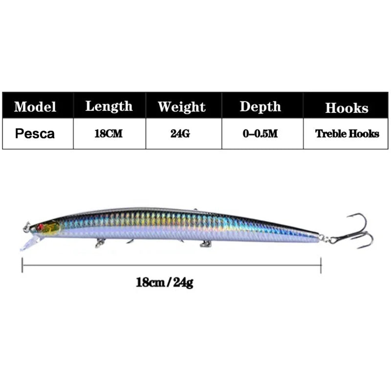 FLYSAND Fishing Lures 18cm/24g Crankbaits Fishing Hard Bait Isca Artificiais Pesca Sea Wobbler Swimming Baits Laser Minnow Lure